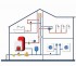 Термостатический смесительный клапан Watts Aquamix 3/4"М 42/60гр. АМ6210C34 - Интернет-магазин сантехники Сантехника на дом, Екатеринбург